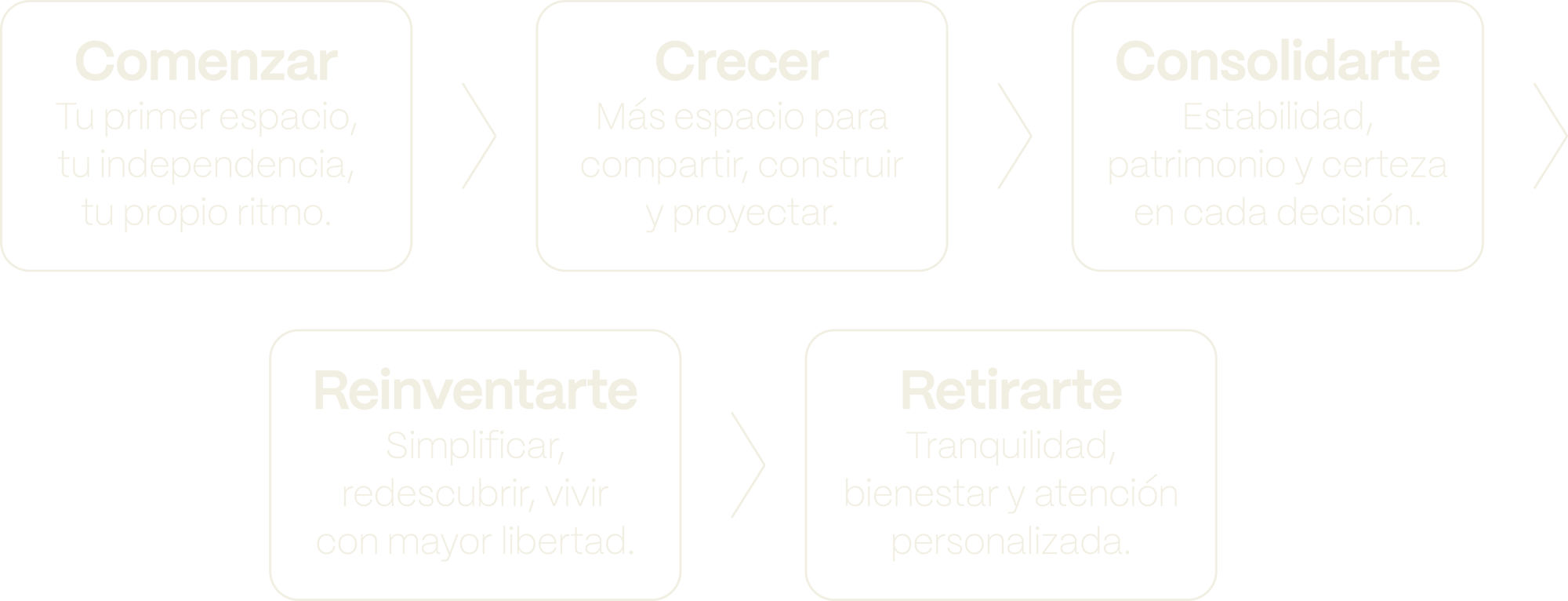 cabo-norte-ecosistema-mov