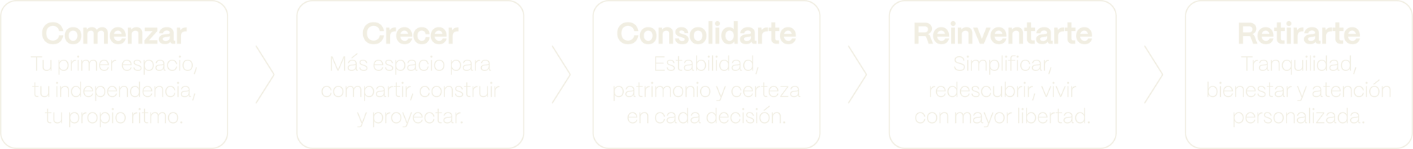 cabo-norte-ecosistema